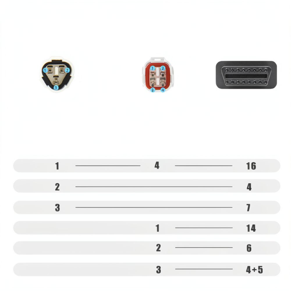 Motorcycle Parts - Yamaha ve Honda için OBD2 Teşhis