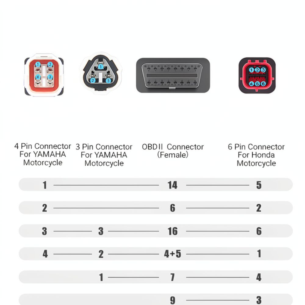 Yamaha ve Honda için OBD2 Teşh - Motorcycle Parts incelemesi ve fiyatı